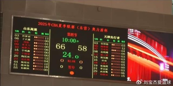 山东男篮夏季联赛首战胜天津，陈林坚惊艳首秀