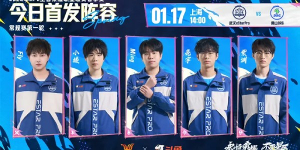 PG电子-赛季两连败，大家觉得eStar的问题出在哪里？