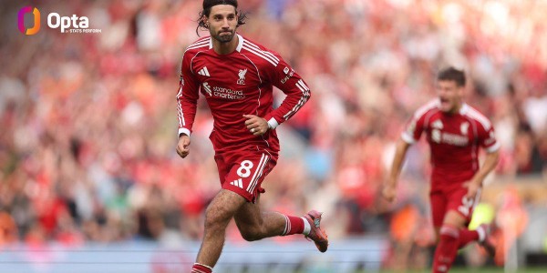 pg电子游戏-第83分钟，索博的进球是利物浦近18年来英超最晚的制胜任意球