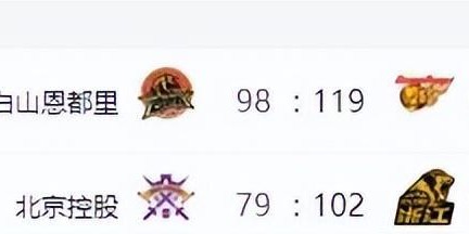 pg电子试玩-CBA排名更新！广东上海连胜，辽宁低迷排名第12，山东第7新疆复苏